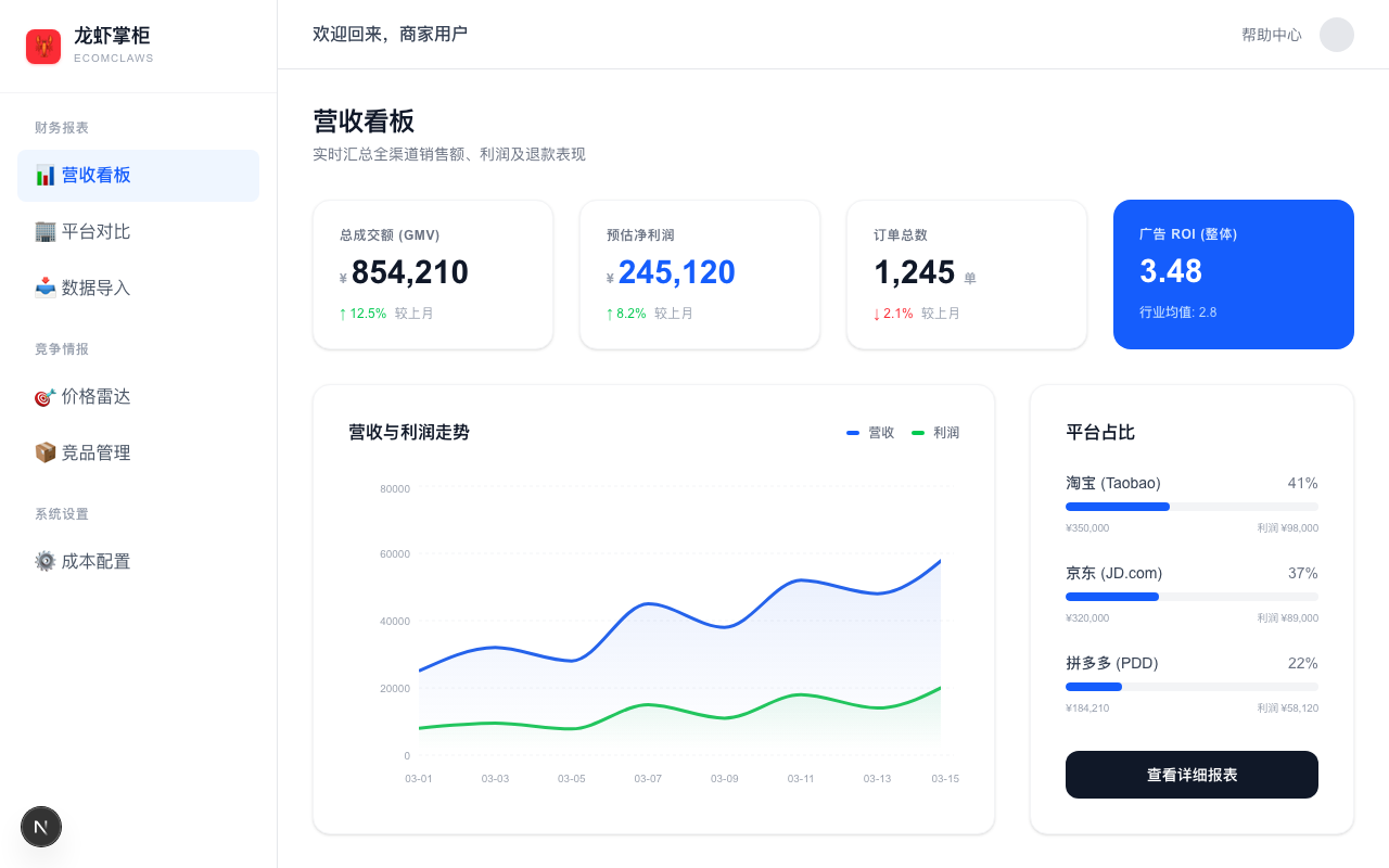 每一分钱赚没赚，看得清清楚楚